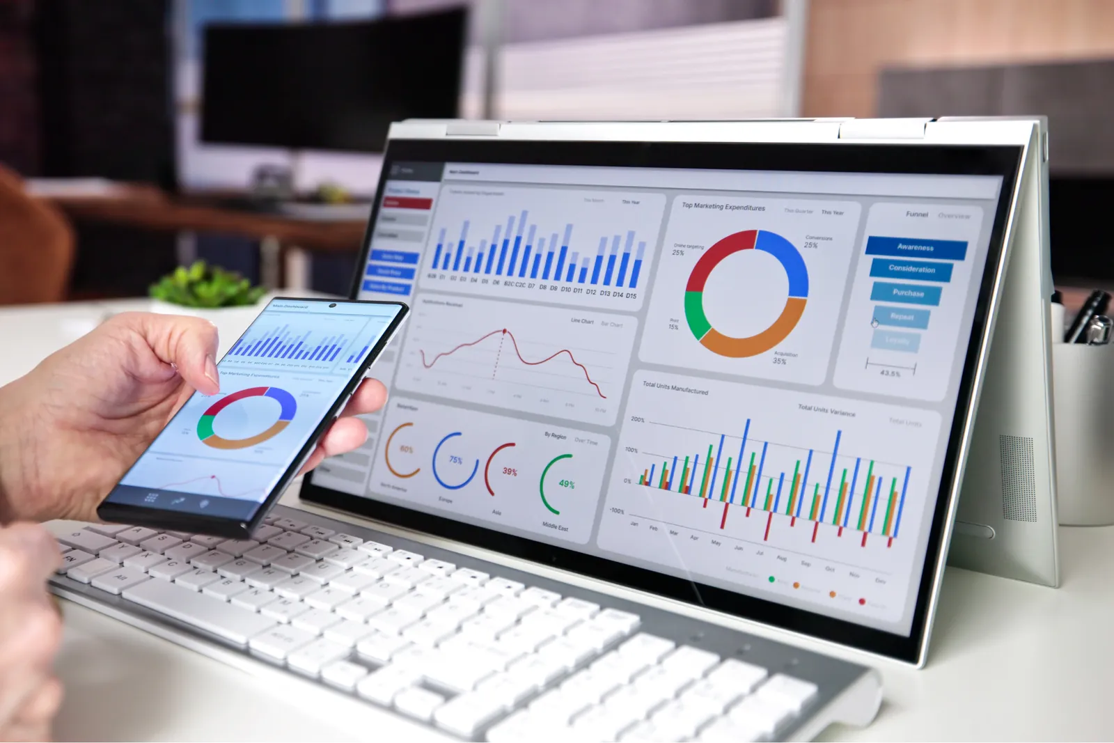Como instalar o Google Analytics e o Google Tag Manager no seu site