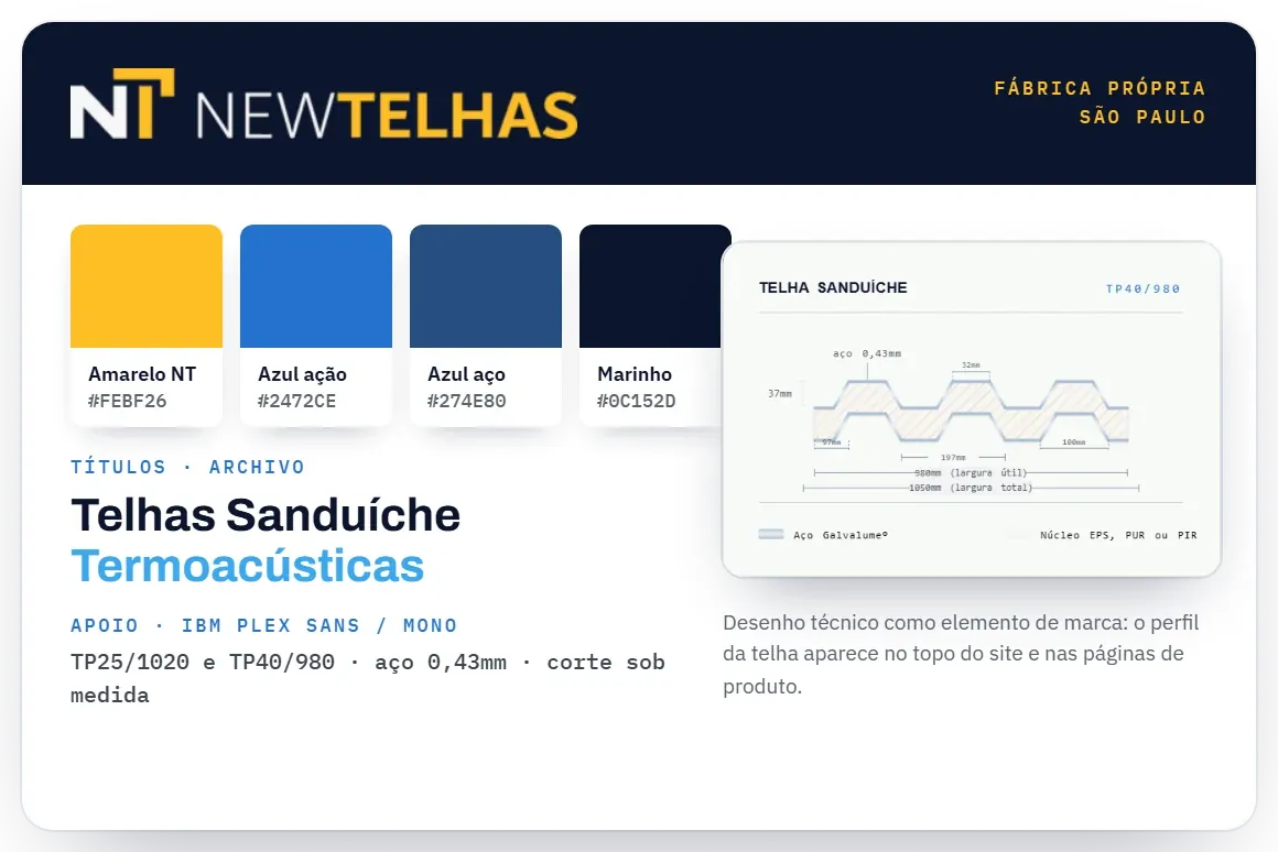 Painel de identidade visual da New Telhas