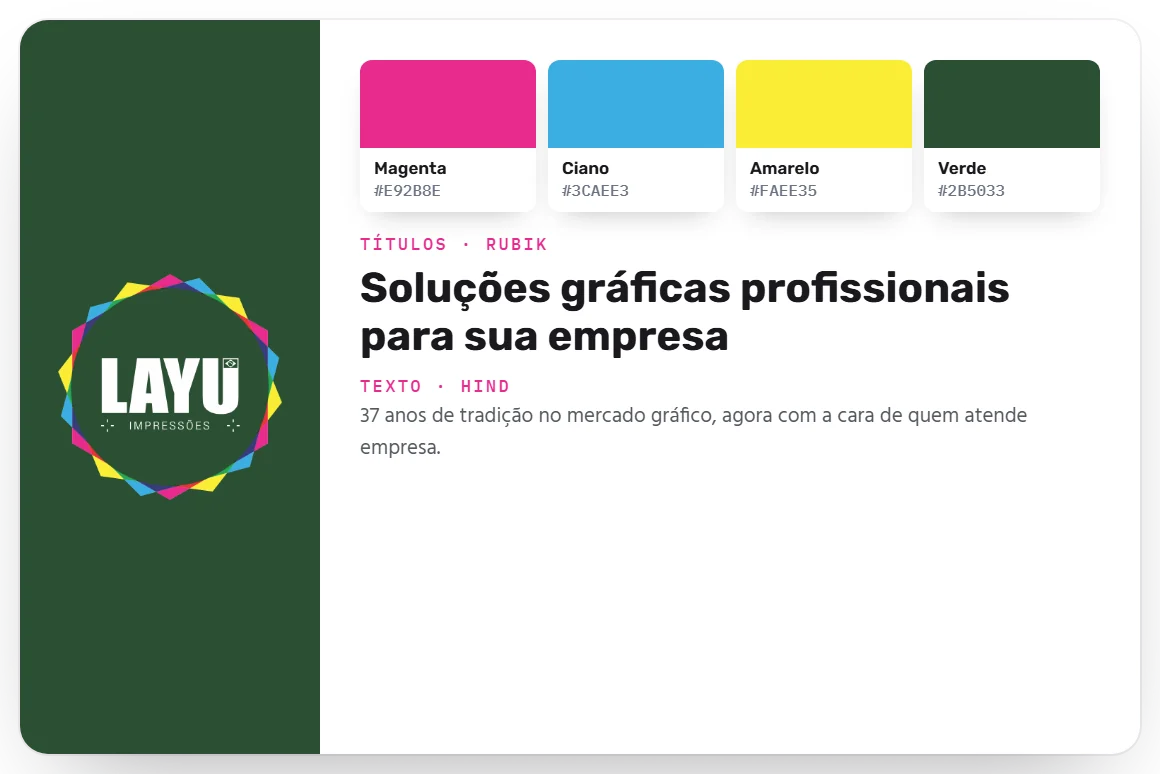Painel de identidade visual da Layu Empresas com logo, cores e tipografia