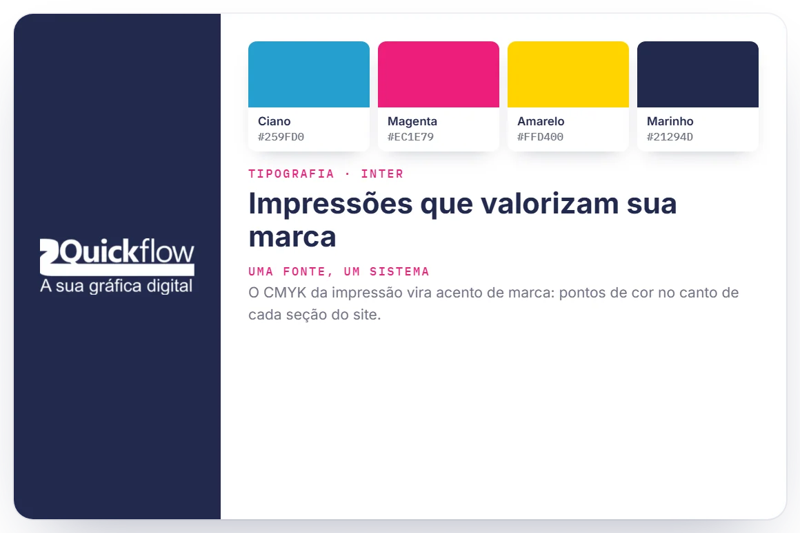 Painel de identidade visual da Quickflow com logo, cores e tipografia