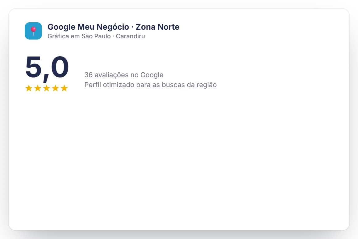 Avaliação 5,0 no Google Meu Negócio da Quickflow na Zona Norte de São Paulo